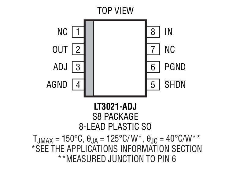 LT3021װͼ