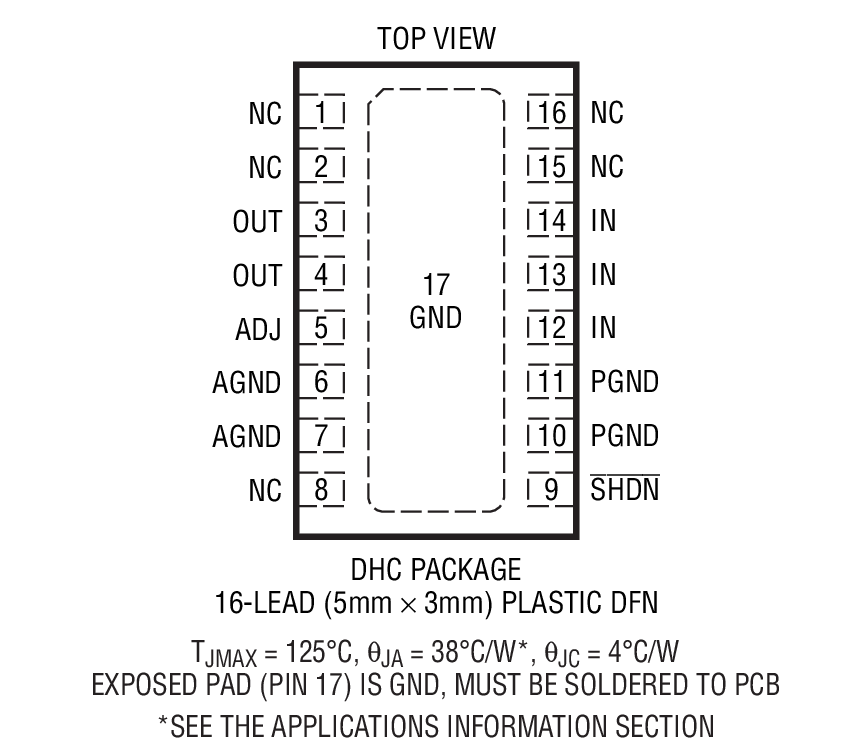 LT3022װͼһ