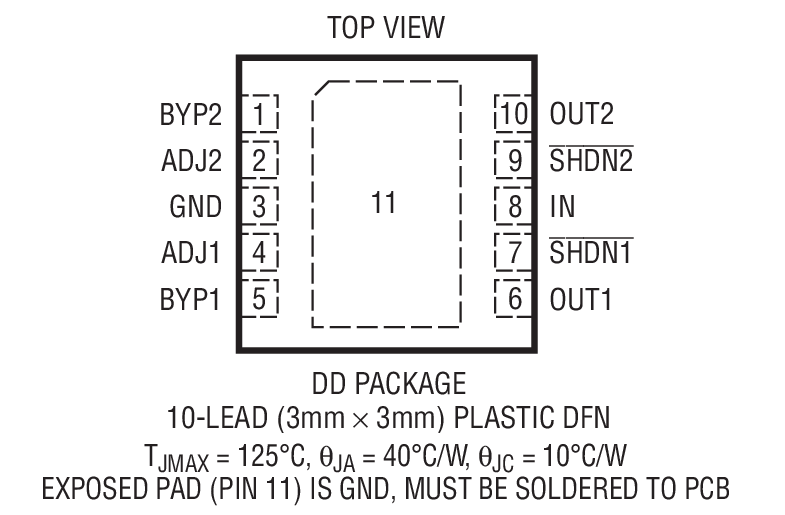 LT3023װͼһ