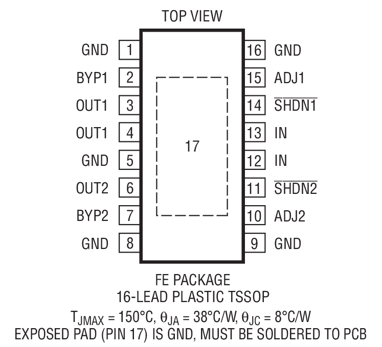 LT3024װͼ