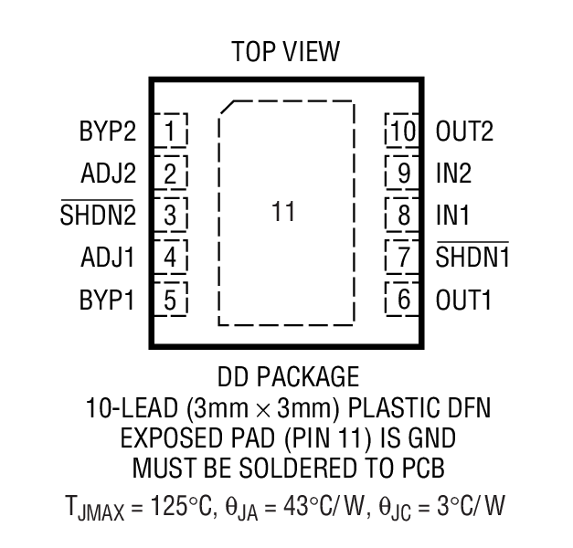 LT3027װͼһ