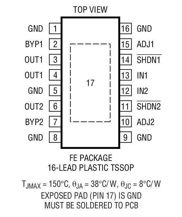 LT3028װͼһ