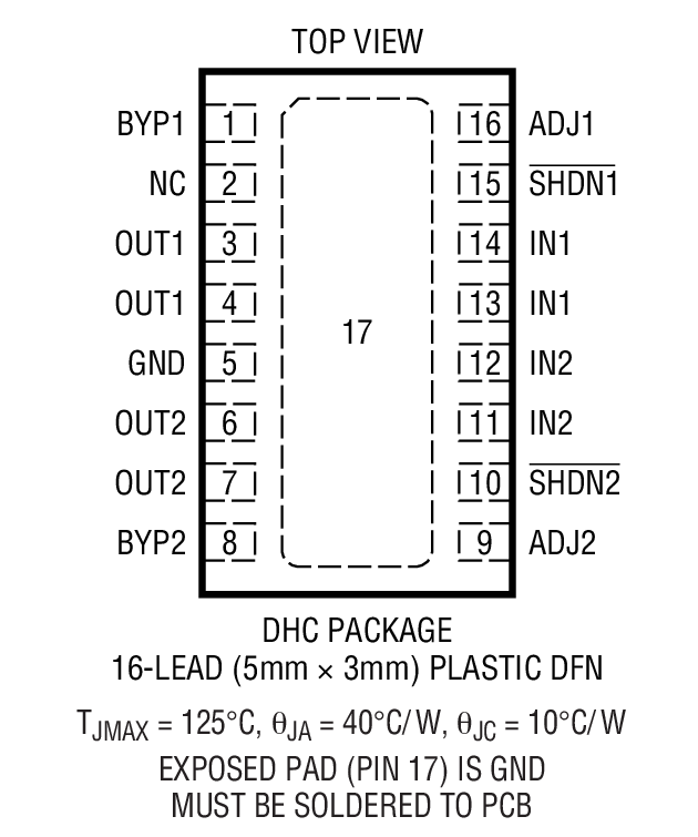 LT3028װͼ