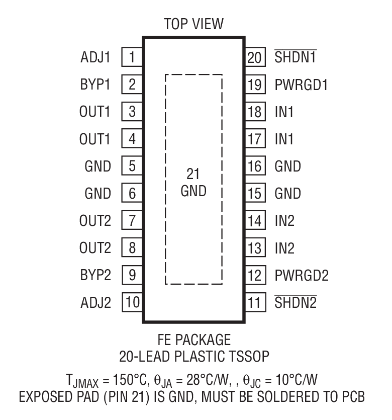 LT3030װͼ