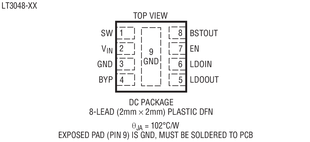 LT3048-15װͼһ