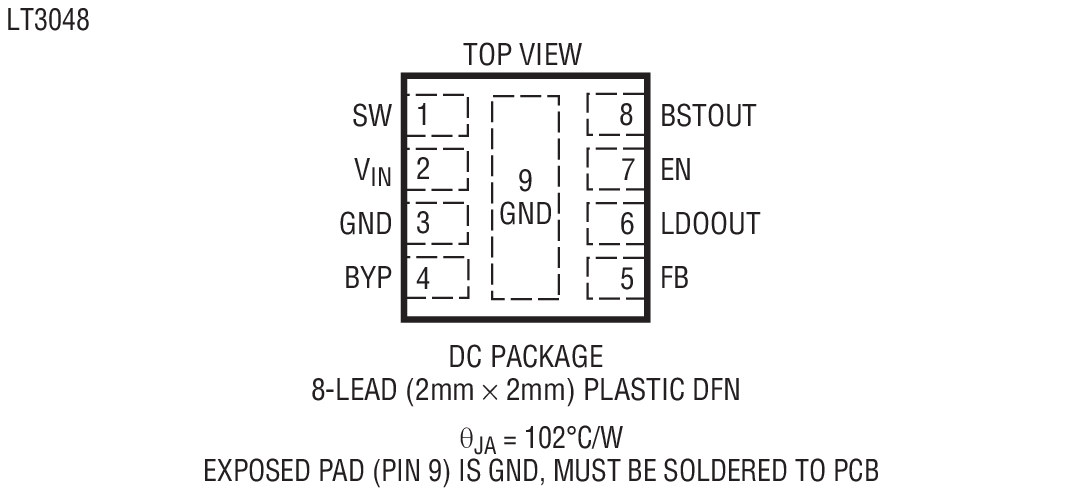 LT3048-15װͼ