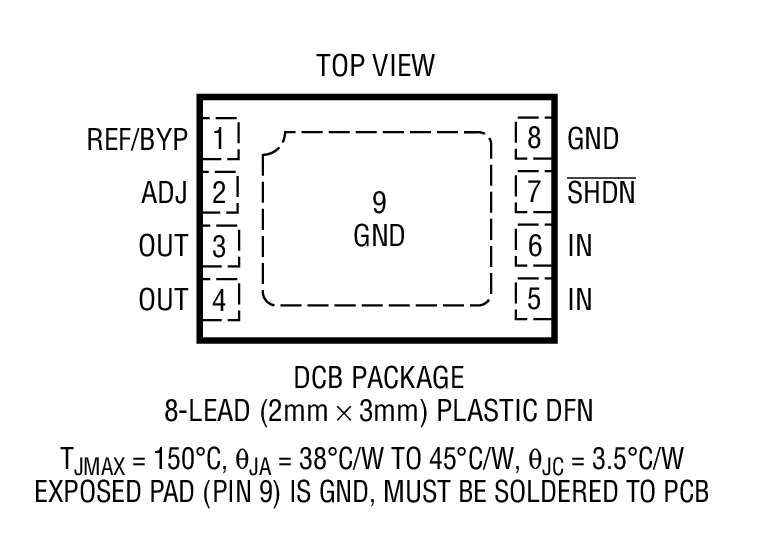 LT3061װͼһ