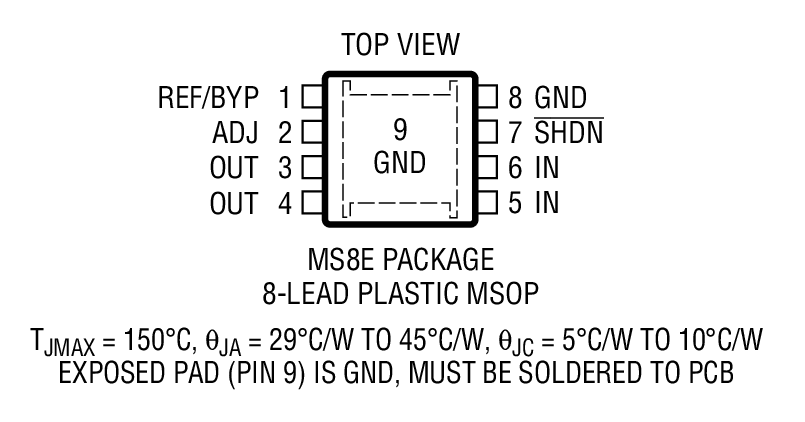 LT3061װͼ