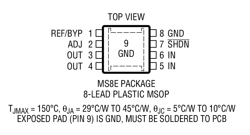 LT3062װͼ