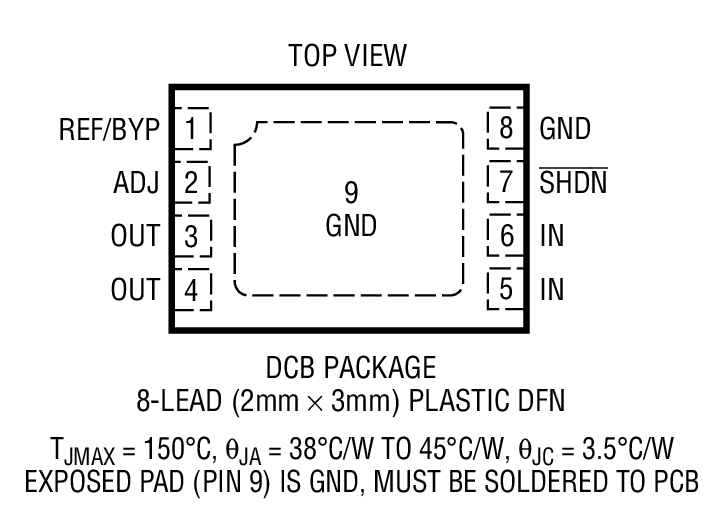 LT3063װͼһ