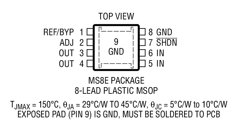 LT3063װͼ