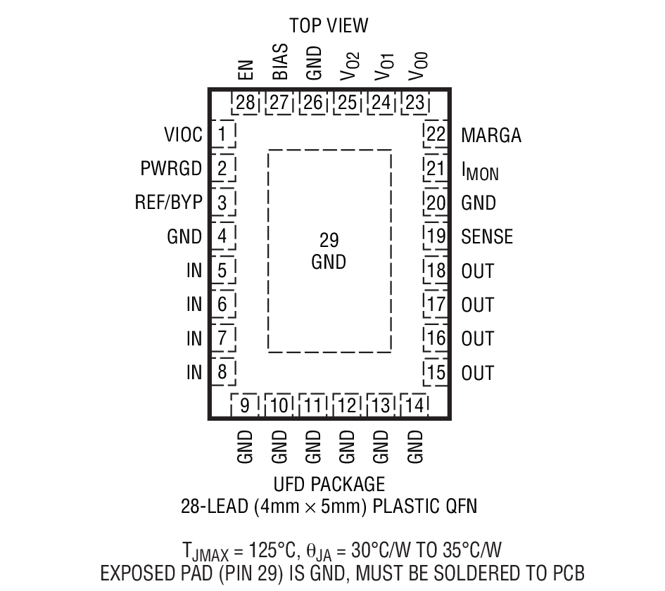 LT3071װͼһ