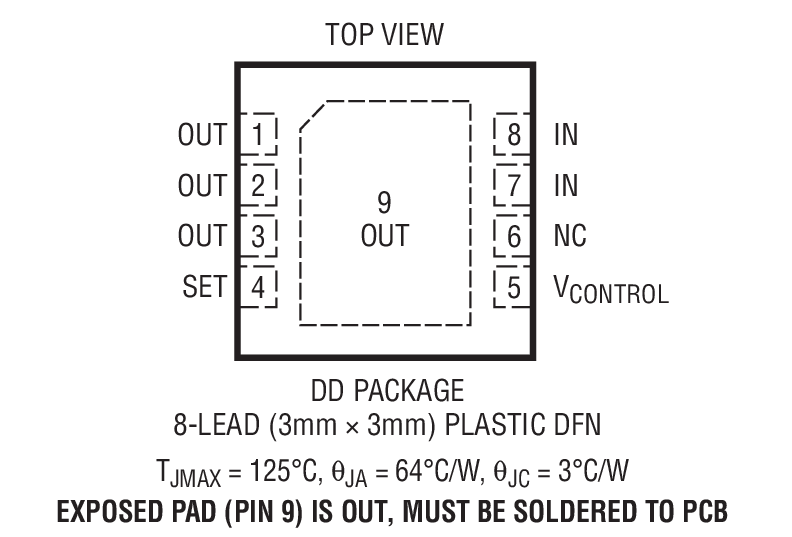 LT3080-1װͼһ