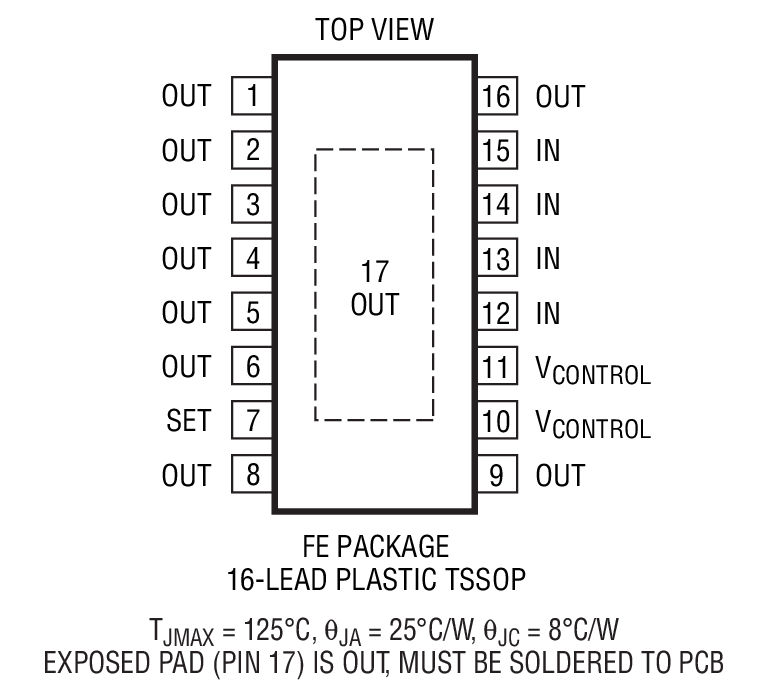 LT3083װͼ