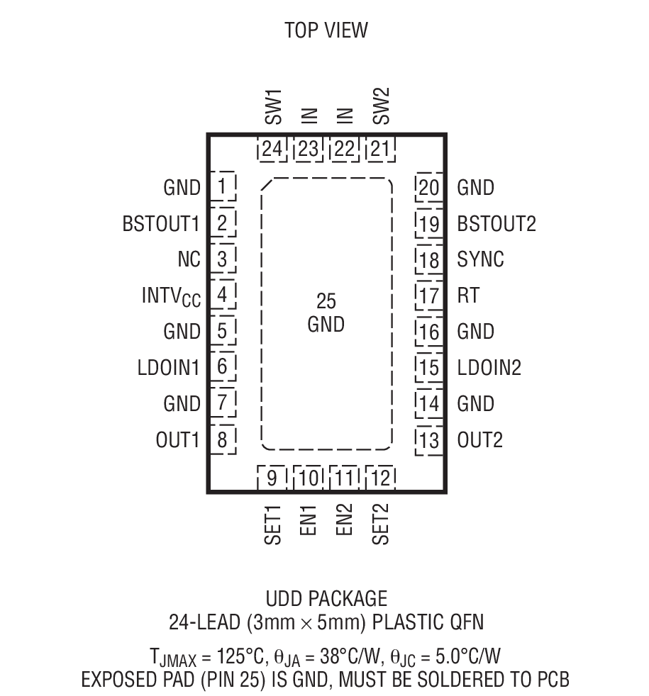 LT3095װͼһ