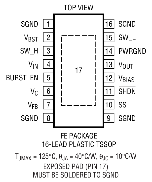 LT3433װͼһ