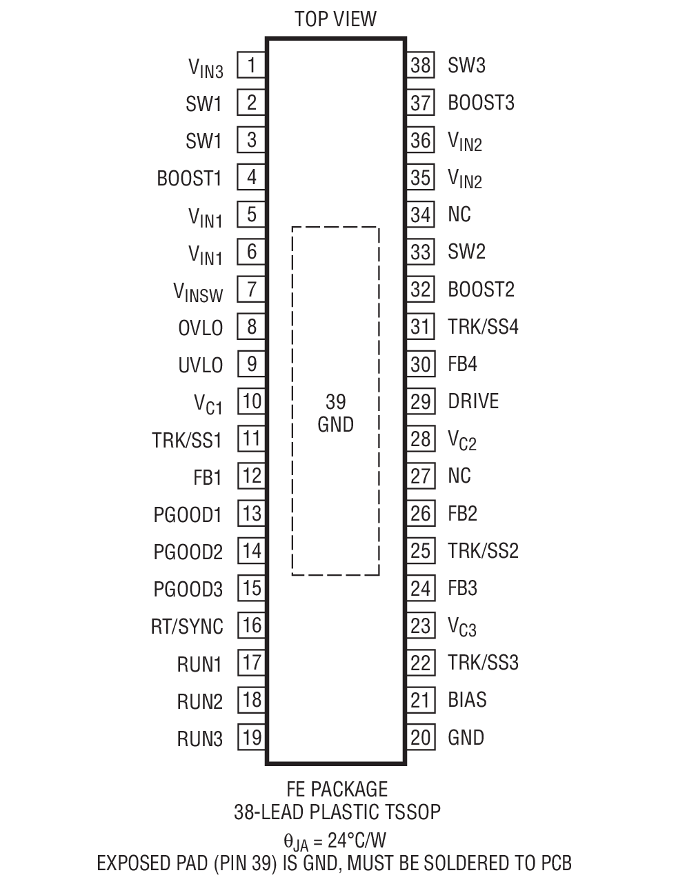 LT3507Aװͼ