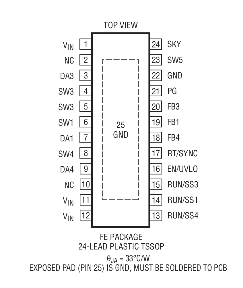 LT3514װͼ