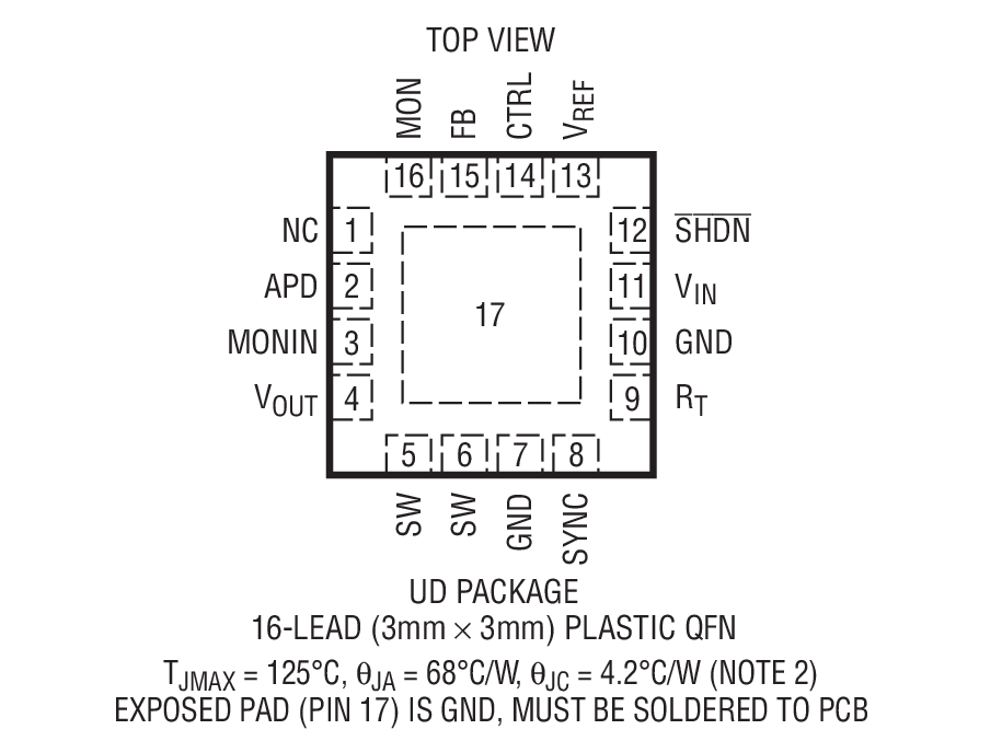 LT3571װͼһ