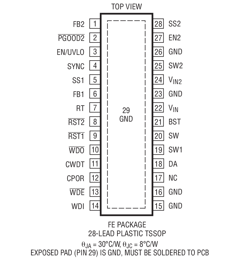 LT3641װͼһ