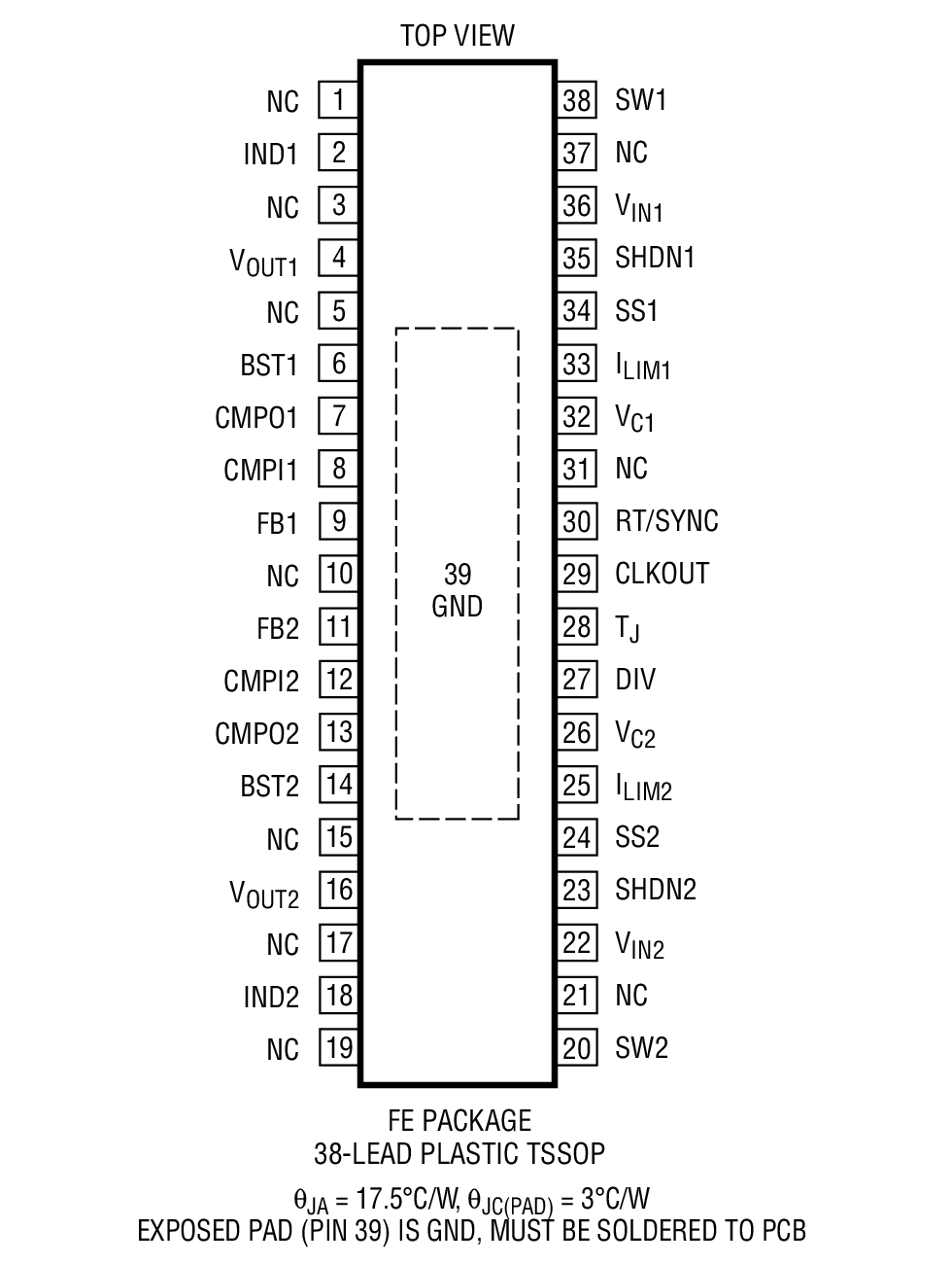 LT3692Aװͼ