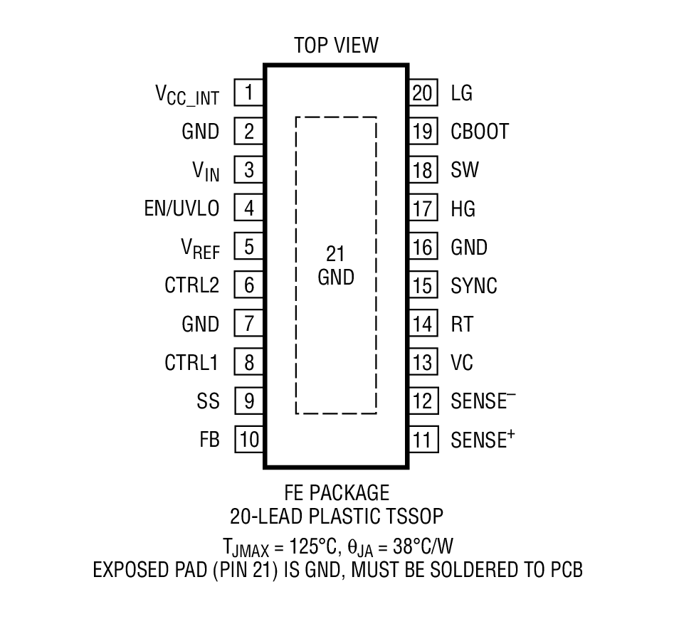 LT3741װͼ