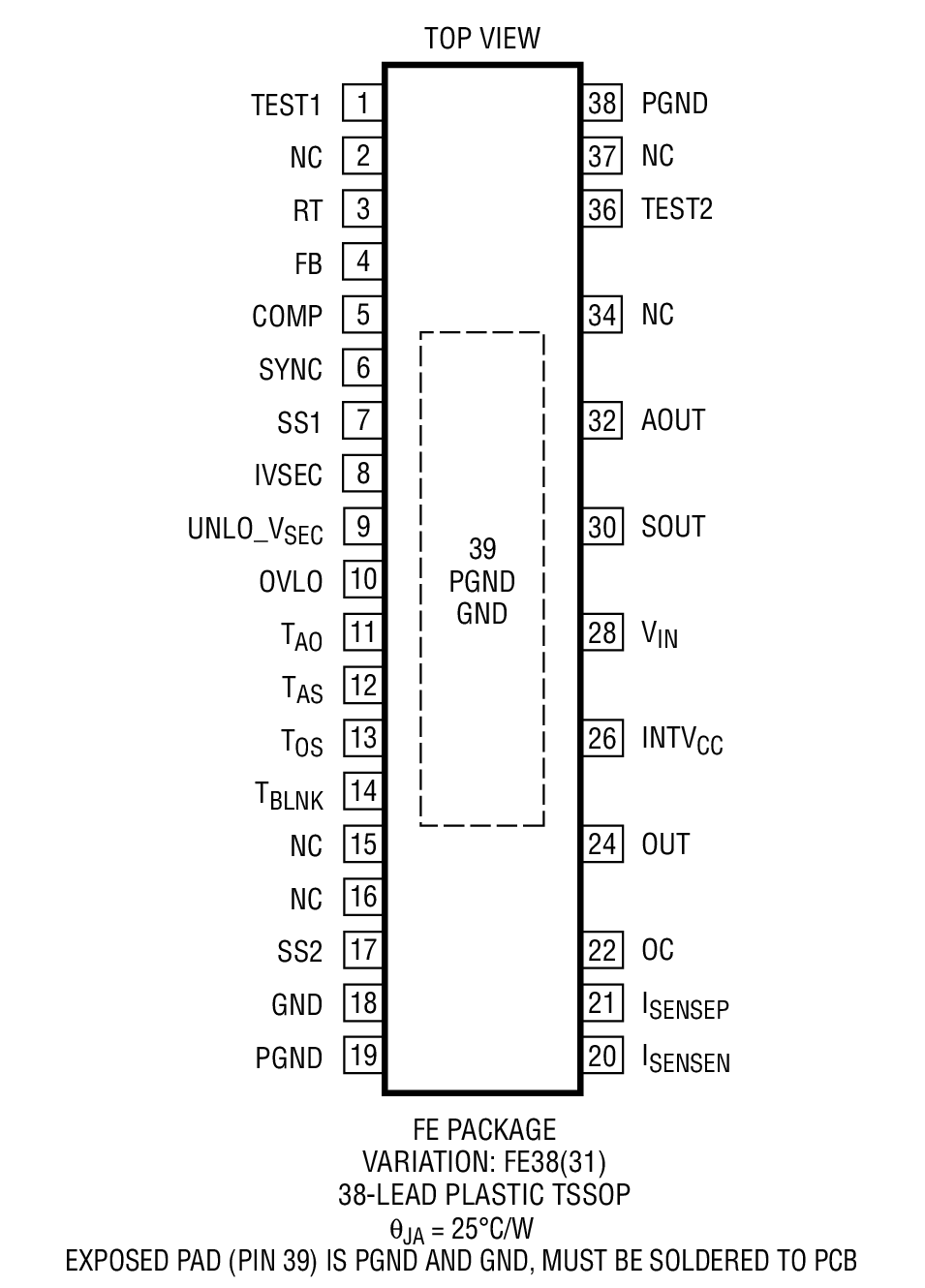 LT3753װͼһ