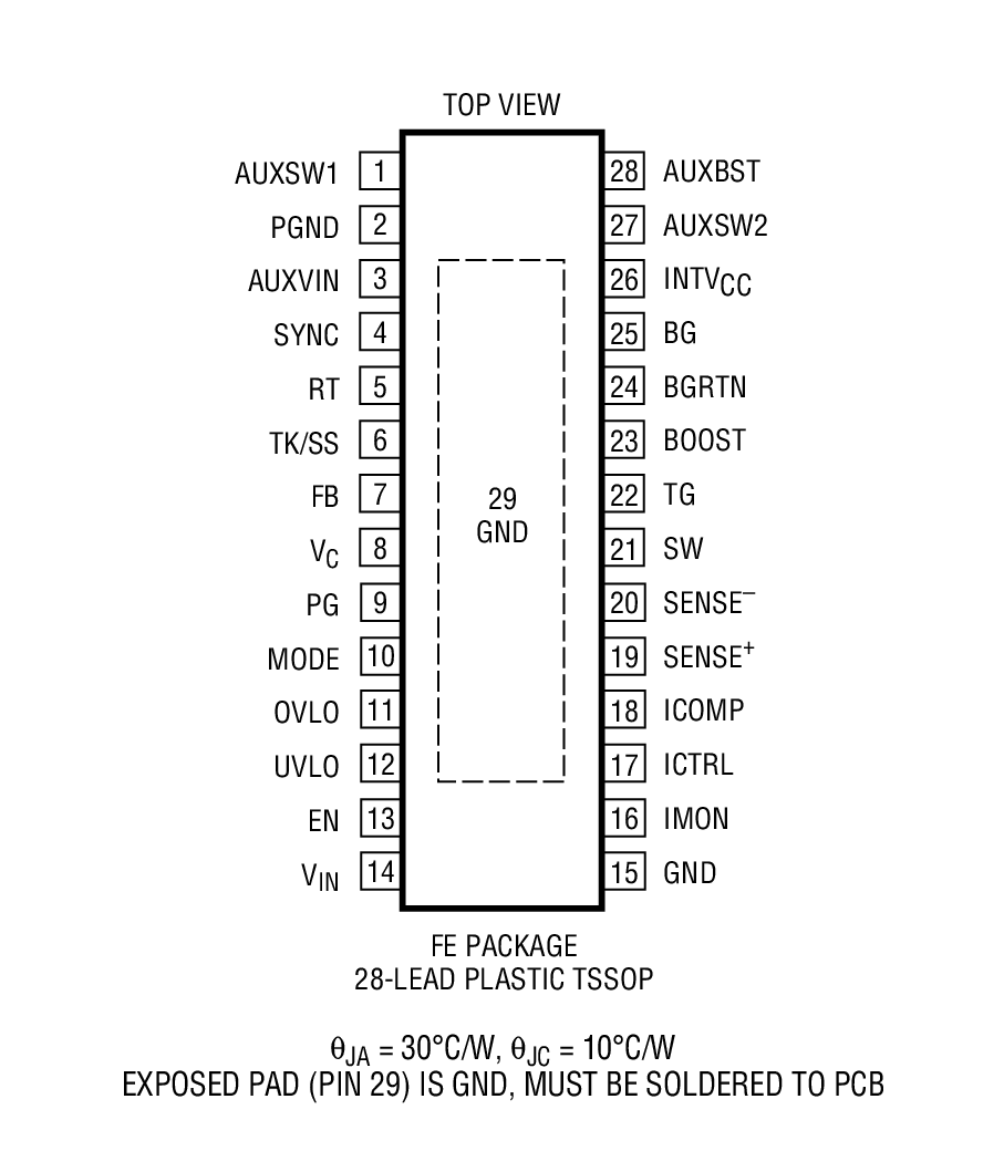 LT3840װͼһ