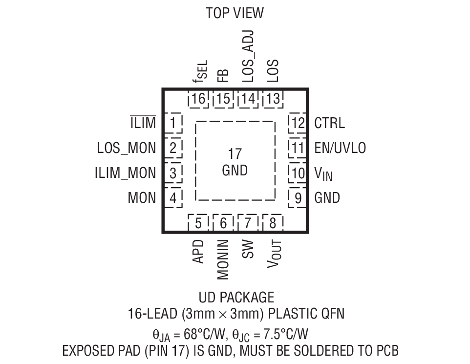 LT3905װͼһ