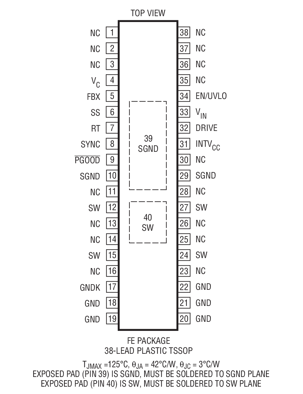 LT3959װͼ