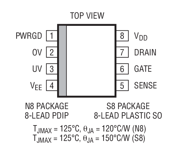 LT4250Hװͼ