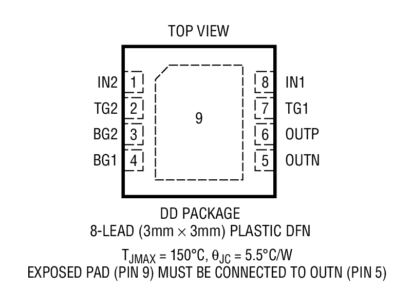 LT4320-1װͼһ