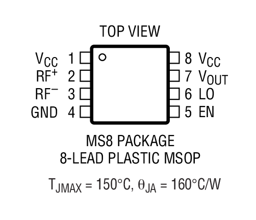 LT5504װͼһ