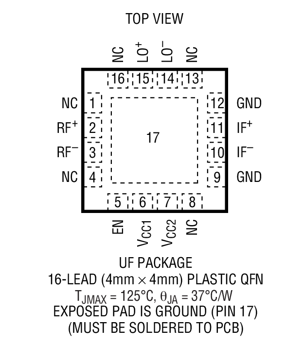 LT5512װͼһ