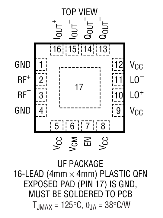 LT5515װͼһ