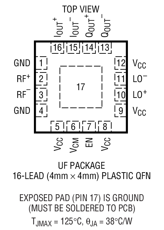 LT5516װͼһ