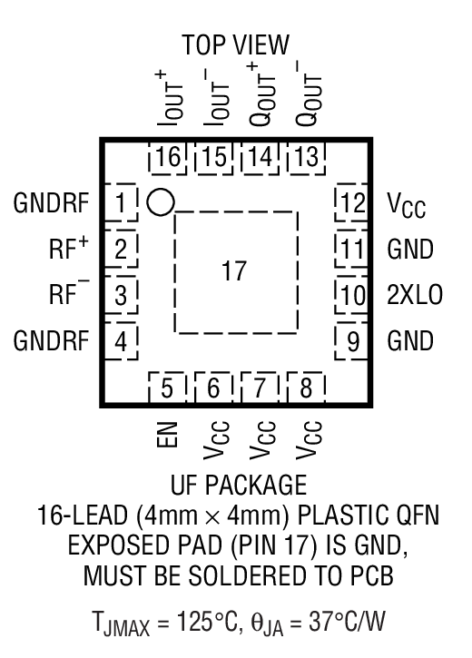 LT5517װͼһ