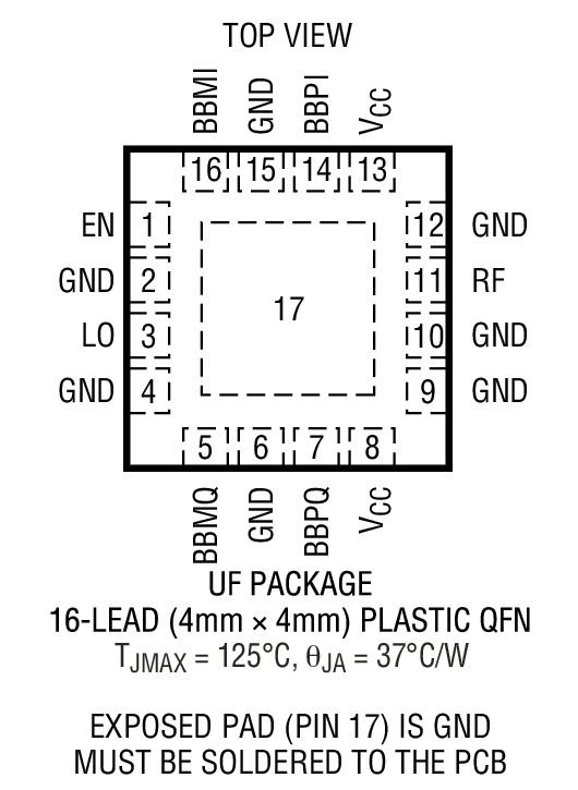 LT5518װͼһ