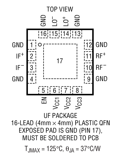 LT5520װͼһ