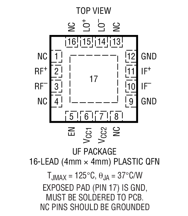 LT5526װͼһ