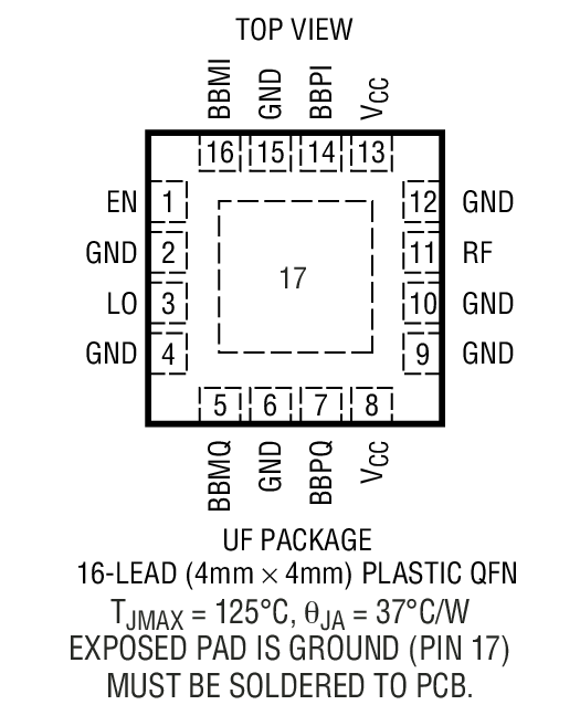 LT5528װͼһ