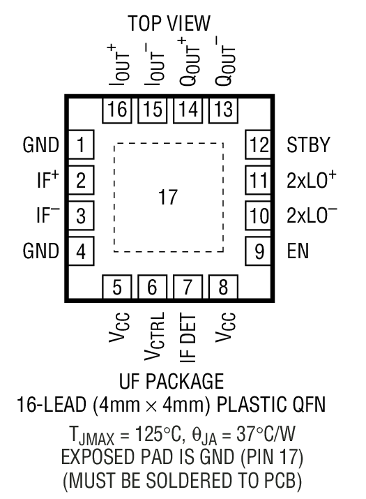 LT5546װͼһ