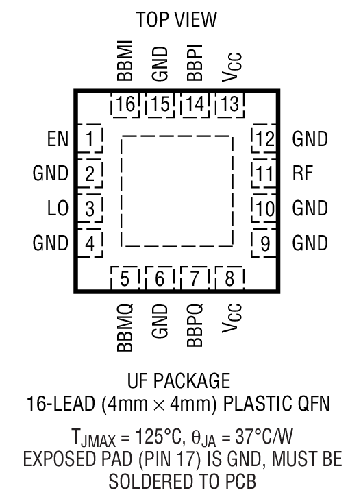 LT5558װͼһ