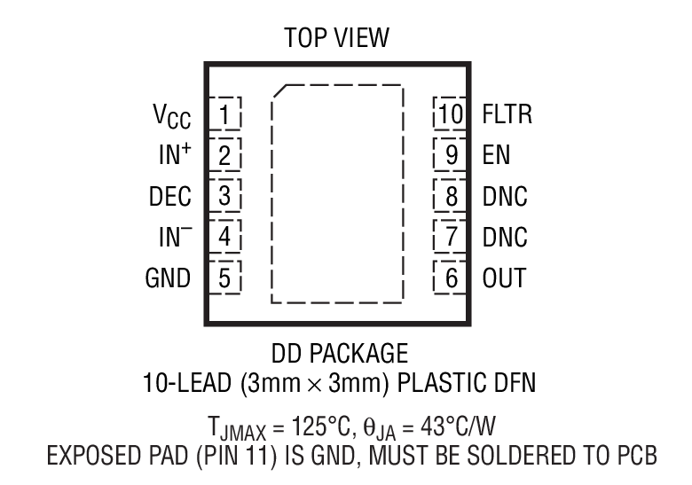 LT5570װͼһ