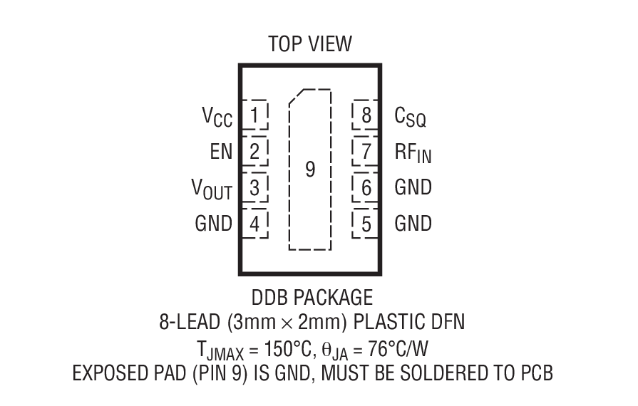 LT5581װͼһ