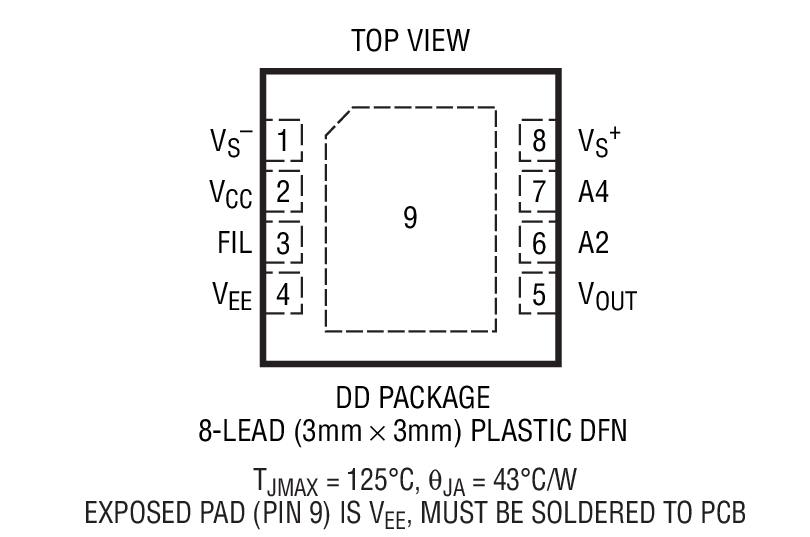 LT6100װͼһ