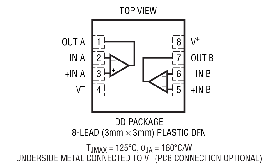 LT6234װͼ