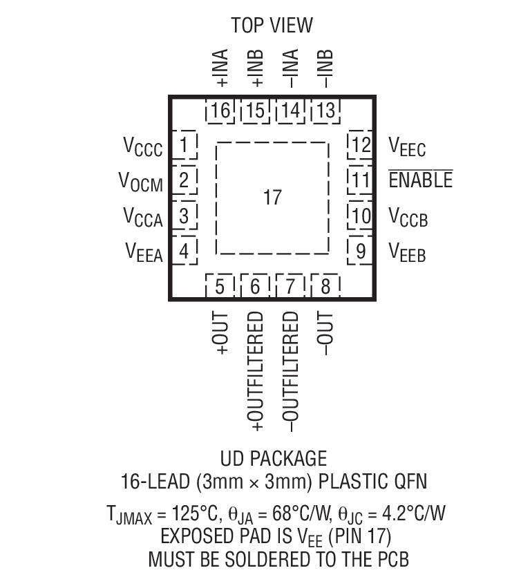 LT6402-12װͼһ