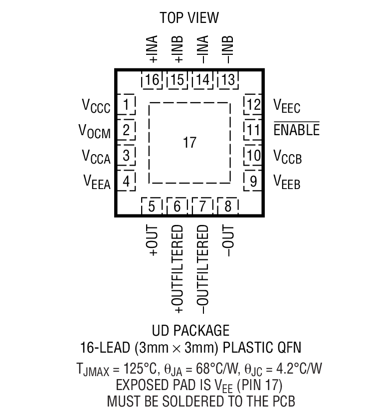 LT6402-20װͼһ