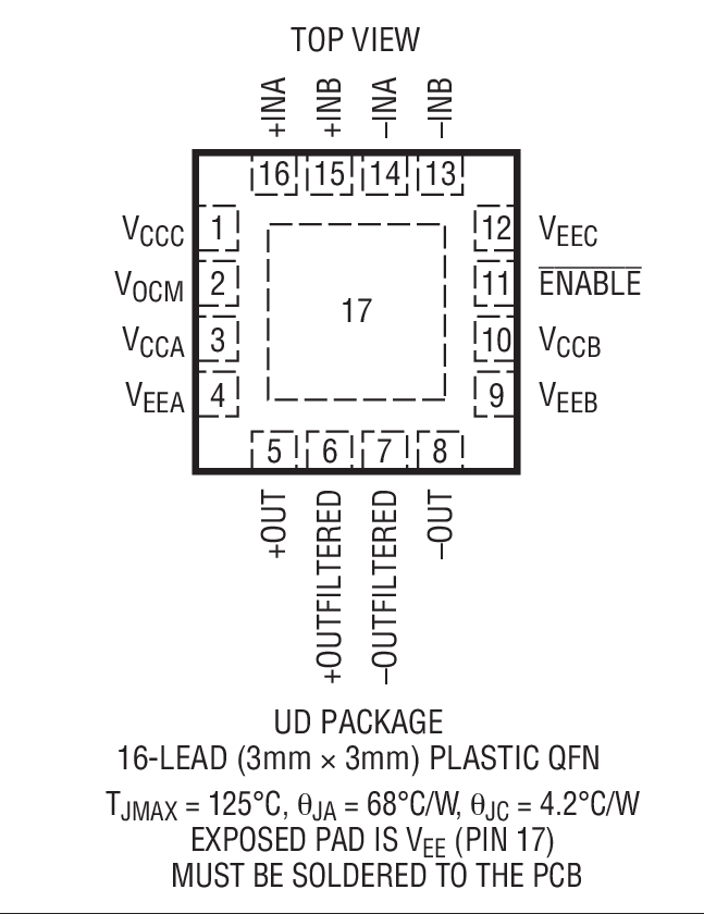 LT6402-6װͼһ